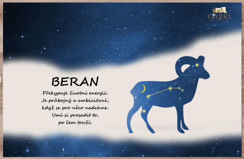  Prostírání na stůl -  Beran (21.3. - 20.4.) - modré
