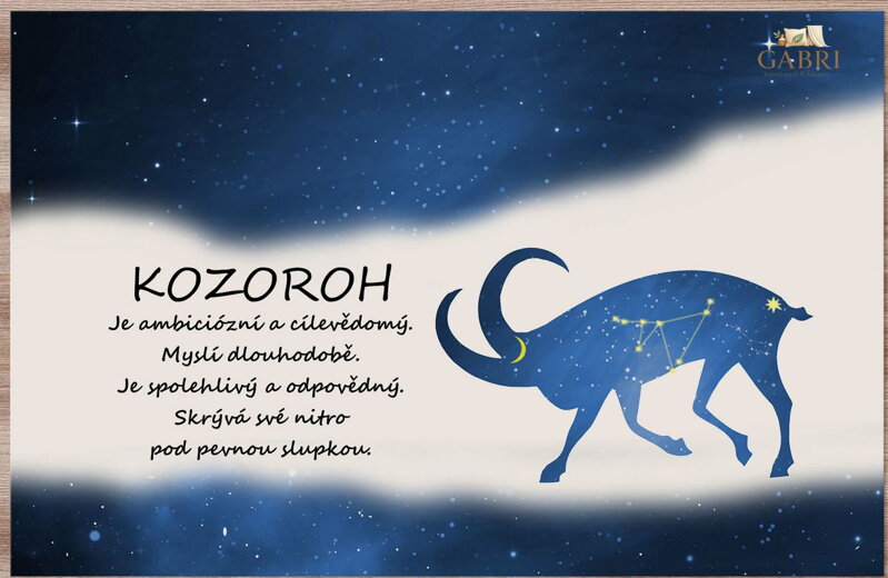 Prostírání Kozoroh (22.12. - 20.1.) - modré