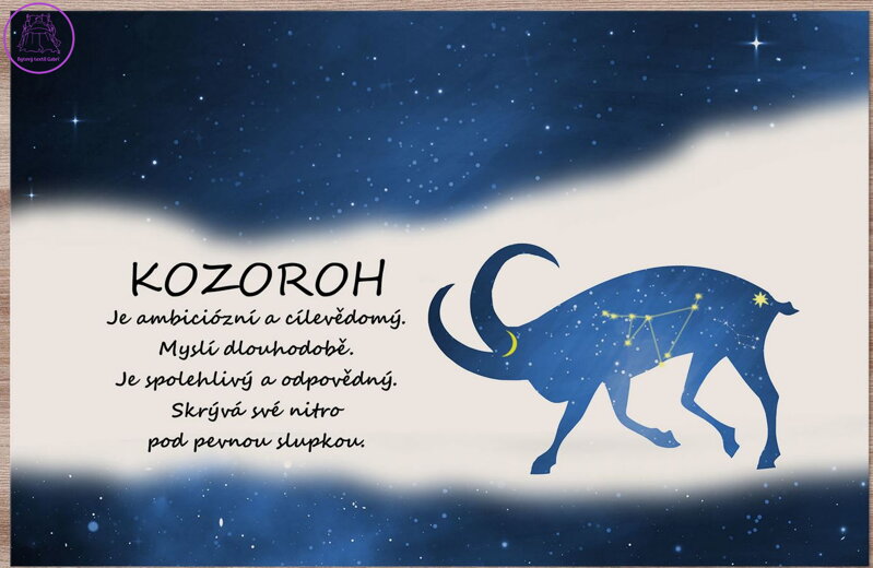 Prostírání Kozoroh (22.12. - 20.1.) - modré