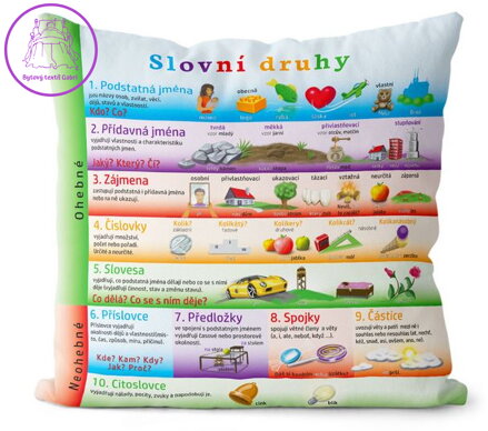 Polštářek naučný s potiskem - Slovní druhy