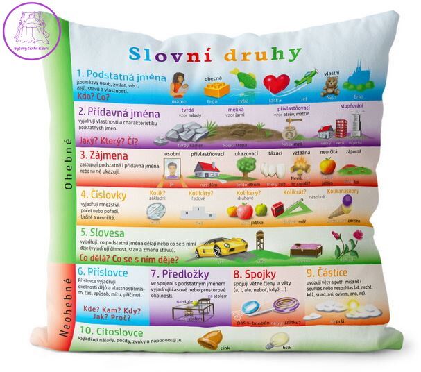 Polštářek naučný s potiskem - Slovní druhy Polštářek naučný s potiskem - Slovní druhy