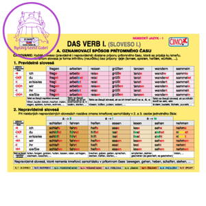 Školský súbor kartičiek - Nemecký jazyk (1-9)
