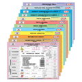 Školní soubor kartiček - Matematika (1-12)