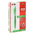 Pero gélové R5 zelené 0,7mm