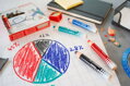 Suchý popisovač na tabuli a flipchart - STABILO MARKdry 4 ks sada + struhadlo a hadřík