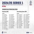 LEGENDARY CARDS ČESKÝ HOKEJ 2024-25 Sběratelské hokejové karty 6ks