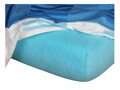 Dadka Jersey prostěradlo světlý tyrkys 80x220x20 cm