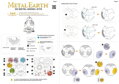 METAL EARTH 3D puzzle Star Wars: BB-8