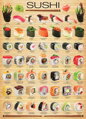 EUROGRAPHICS Puzzle Sushi 1000 dílků