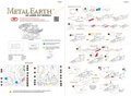 METAL EARTH 3D puzzle Batman: Batwing