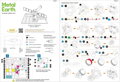METAL EARTH 3D puzzle Rentgenová observatoř Chandra