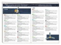 DJECO Puzzle Observation: Vesmír 200 dílků