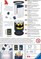 RAVENSBURGER 3D puzzle stojan: Batman 57 dílků