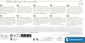 CLEMENTONI Panoramatické puzzle Brooklynský most 1000 dílků