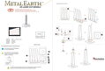 METAL EARTH 3D puzzle One World Trade Center