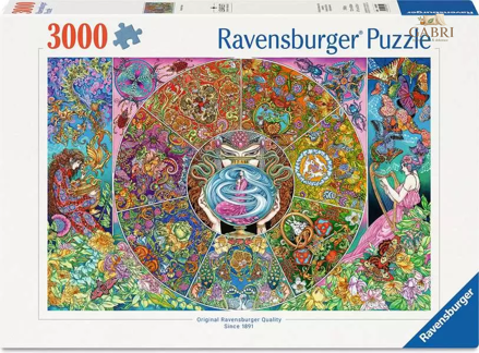 RAVENSBURGER Puzzle Pandořina naděje 3000 dílků