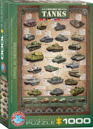EUROGRAPHICS Puzzle Historie tanků 1000 dílků