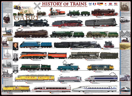 EUROGRAPHICS Puzzle Historie vlaků XL 500 dílků