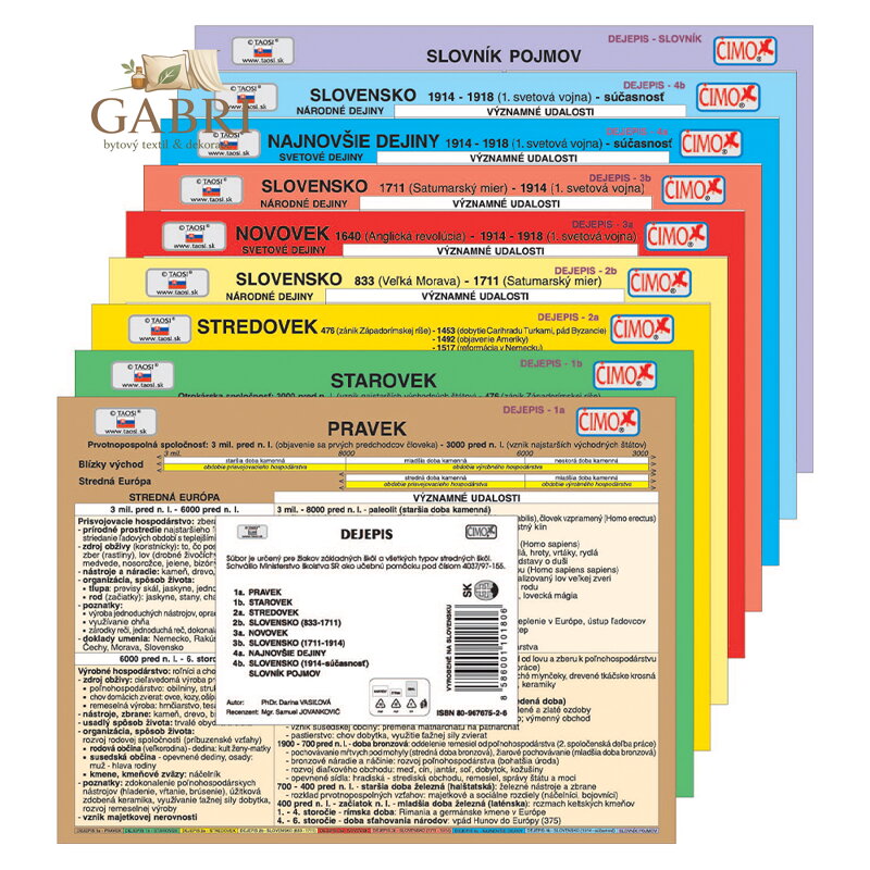 Školní soubor kartiček - Dějepis (1-9)