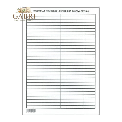 Podložka školní lamino A4 s nápovědou