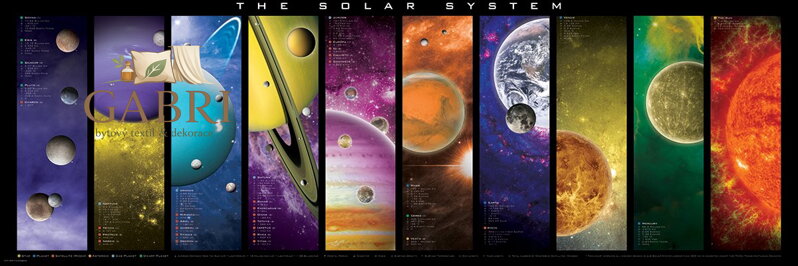 EUROGRAPHICS Panoramatické puzzle Sluneční soustava 1000 dílků