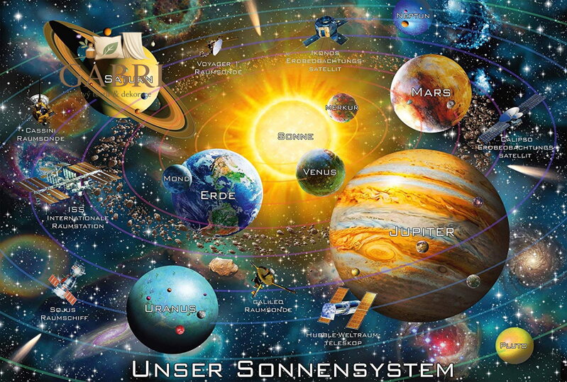 SCHMIDT Puzzle Sluneční soustava 200 dílků