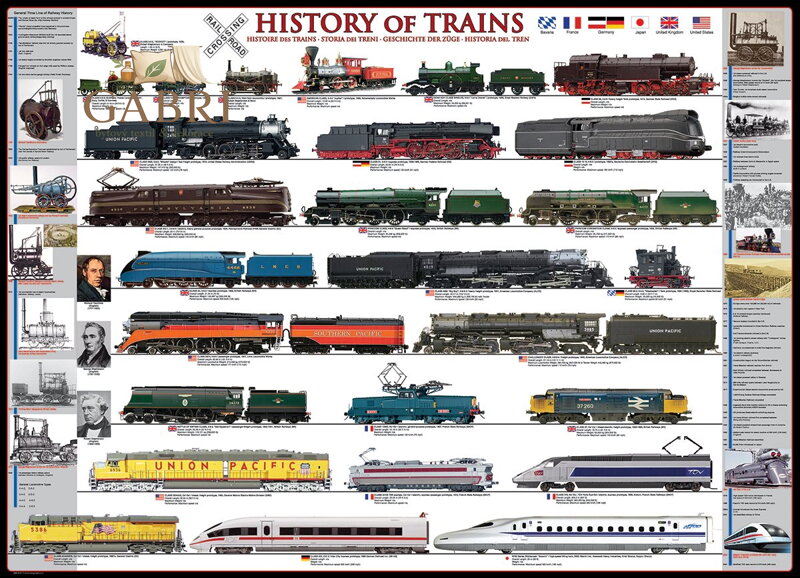 EUROGRAPHICS Puzzle Historie vlaků XL 500 dílků