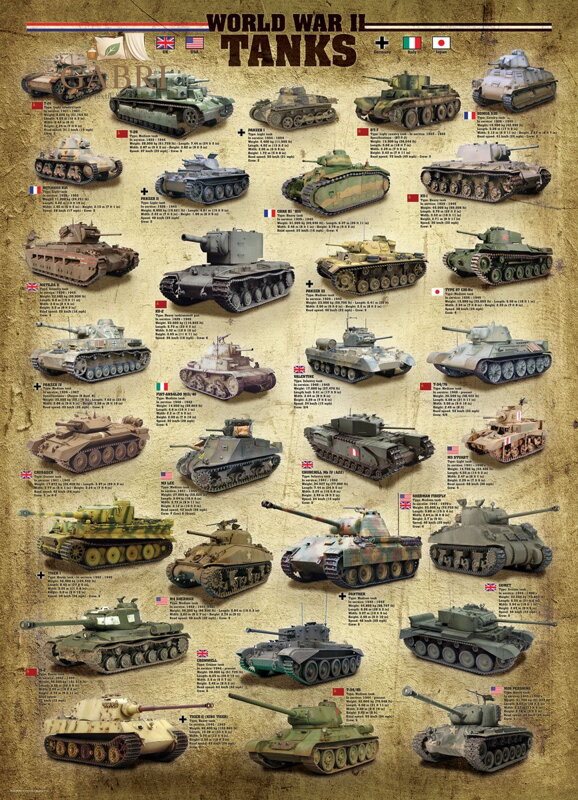 EUROGRAPHICS Puzzle Tanky 2. světové války 1000 dílků