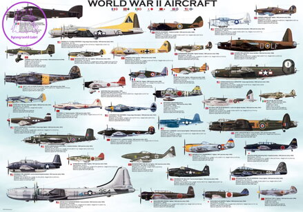 EUROGRAPHICS Puzzle Letadla 2.světové války 1000 dílků