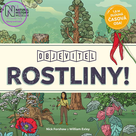 JIRI MODELS Objevitel Rostliny s časovou osou