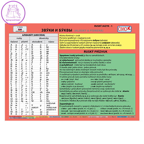 Školský súbor kartičiek - Ruský jazyk (1-14)