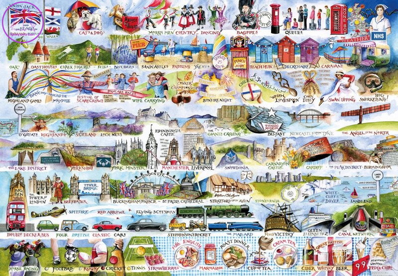 GIBSONS Puzzle Krémové čaje a jejich zařazení 2000 dílků GIBSONS Puzzle Krémové čaje a jejich zařazení 2000 dílků