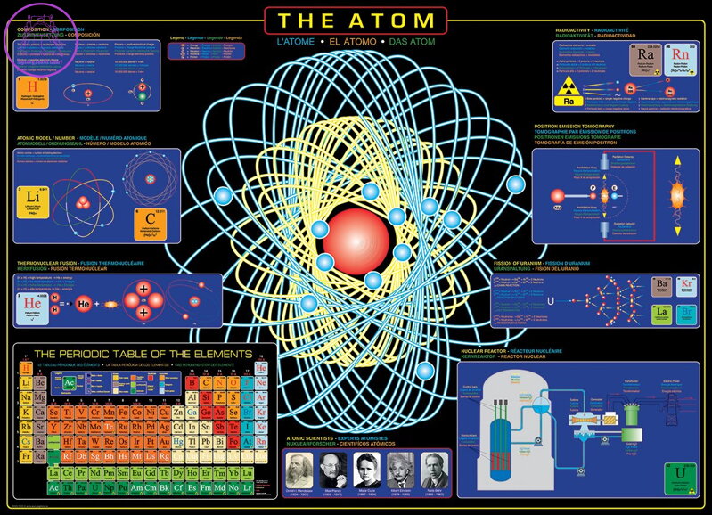 EUROGRAPHICS Puzzle Atom 1000 dílků
