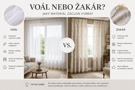 Voál nebo žakár? Jaký materiál záclon vybrat